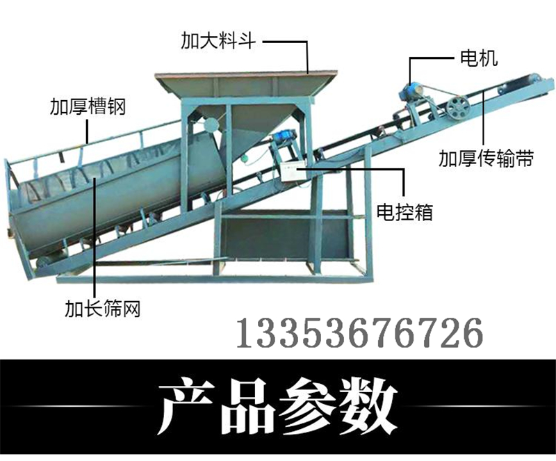 滚筒洗砂机1