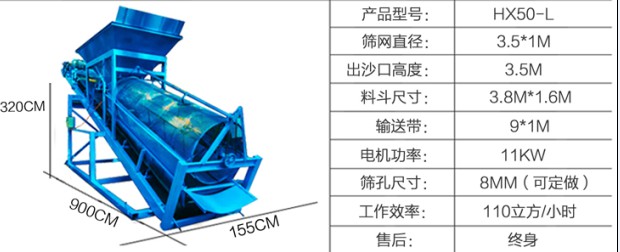 50筛沙机-滚筒筛沙机5吨料斗-结构特点厂家介绍